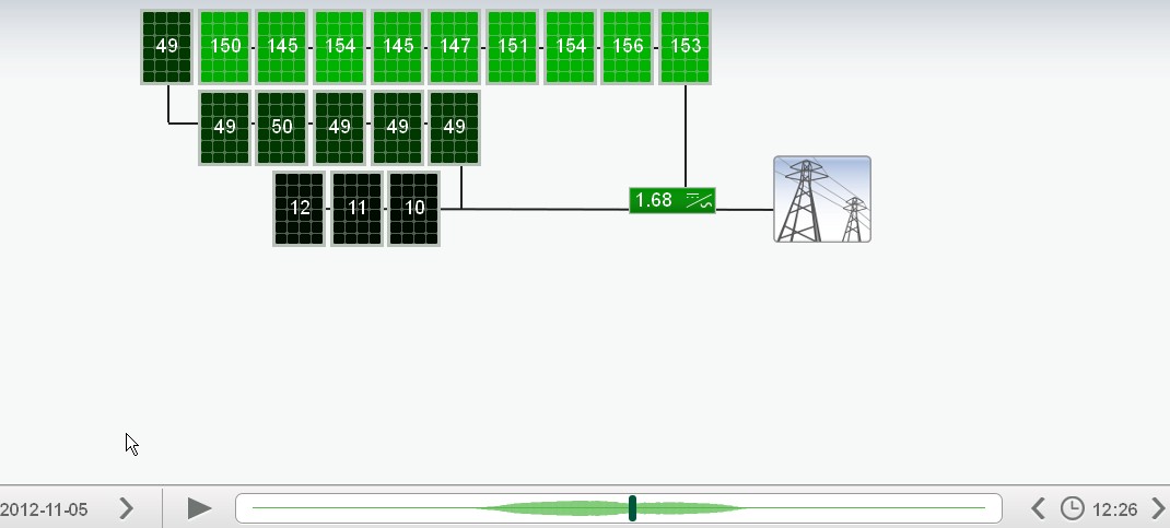 2_tigo_energy_-_summary_-_mozilla_firefox_2012-11-06_18-25-08.jpg