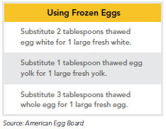 46-using-frozen-eggs.jpg
