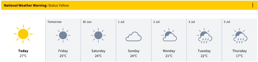 Screen Shot 2018-06-28 at 15.09.11.png
