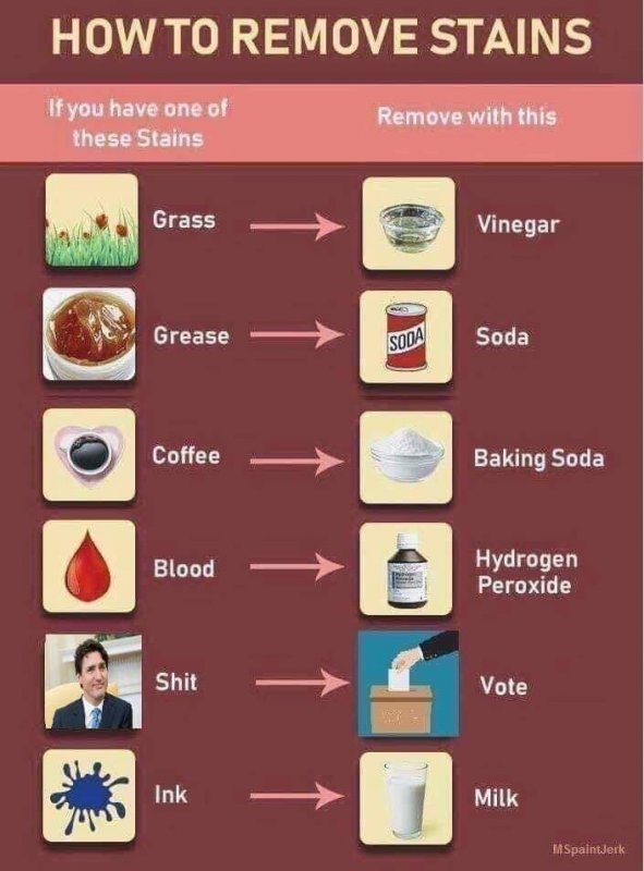 stain removal.jpg