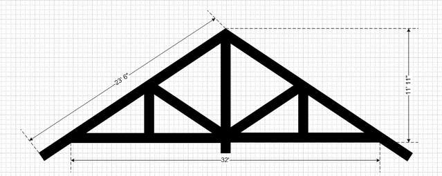 Truss_28draft1_29.jpg