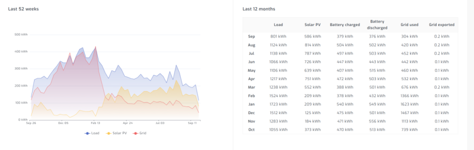 Screenshot 2025-09-28 095428.png